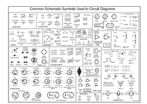 electric symbol two boxes inside|electronic symbols diagrams.